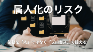 属人化サムネイル